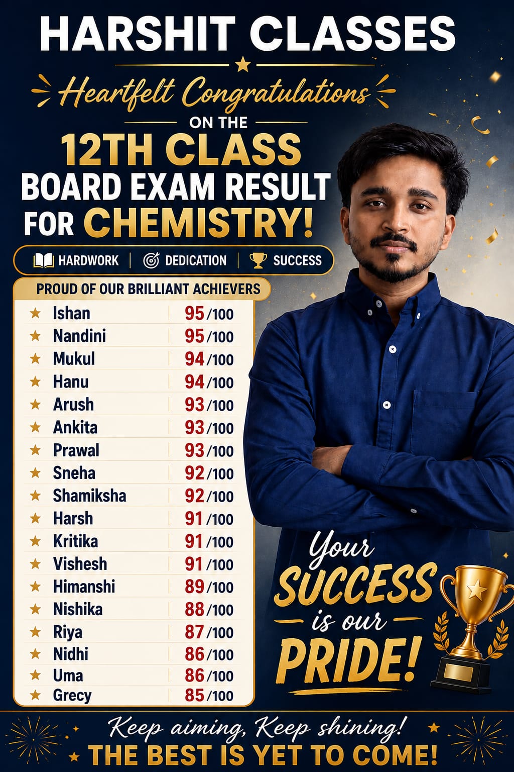 Student Achievement